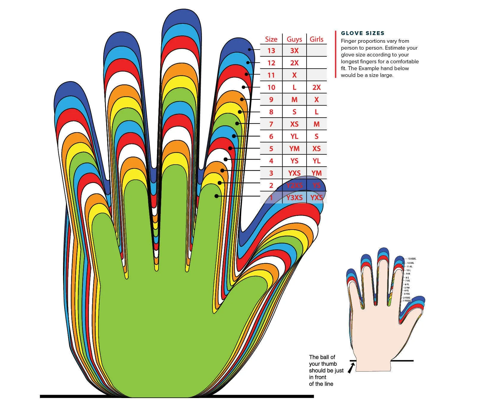 FLY Racing F-16 Gloves