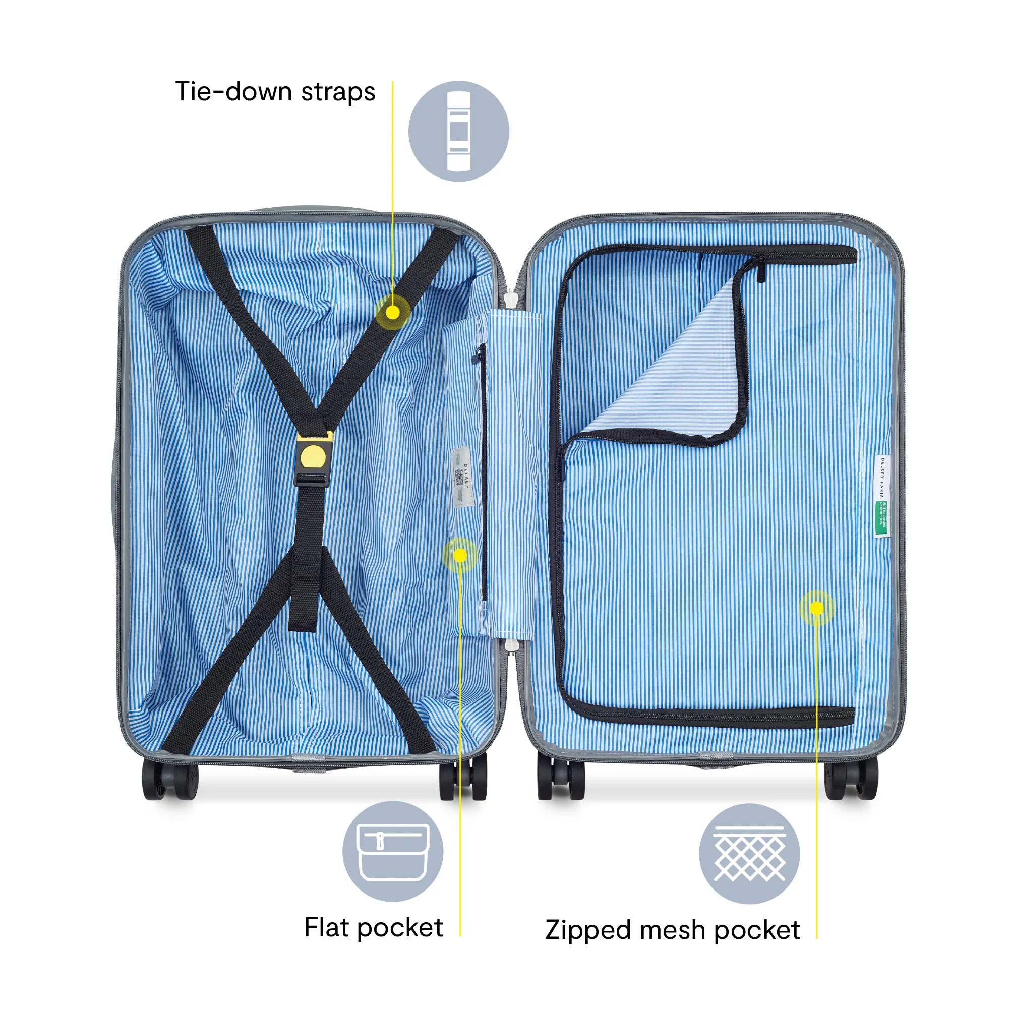 UCB Hard - 3-Piece Luggage Set (CO/M/L)