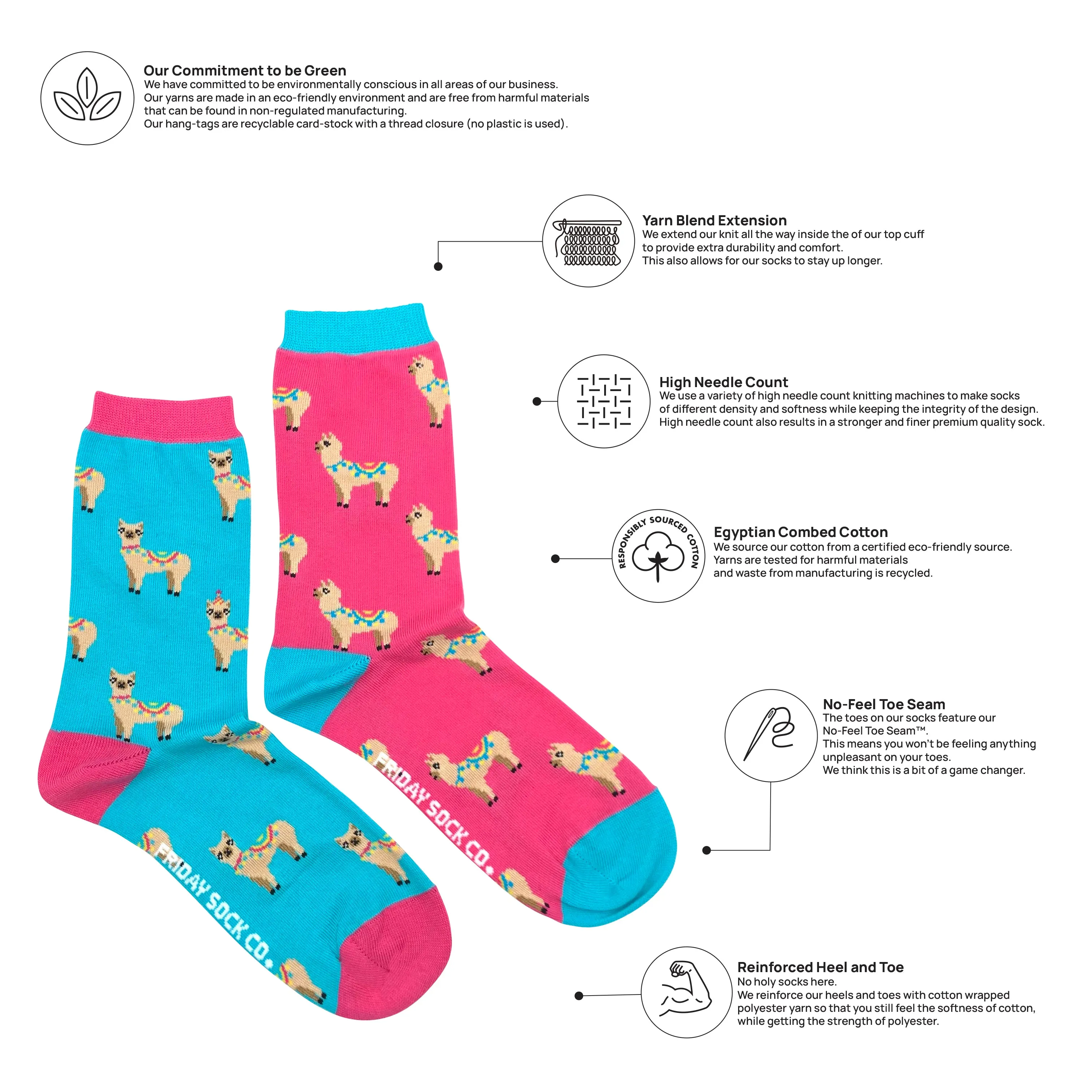 Women's Llama Socks